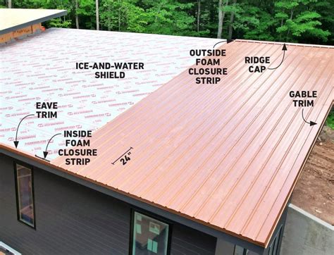 how to install metal roofs for houses|metal roof installation manual pdf.